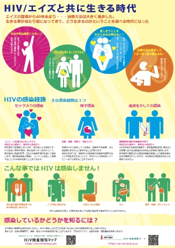掲載内容は「HIV/エイズと共に生きる時代。エイズの登場から40年あまり・・・治療方法は大きく進歩した。生きることが当たり前になってきて、どう生きるのかということを選べる時代になった。HIVの主な感染経路は3つ、セックスでの感染、母子感染、血液を介しての感染。次のような事ではHIVは感染しません。同じ鍋や皿の料理を食べる、飲み物を回し飲みする、ノミや蚊に刺される、洋式トイレの便座、キス、握手・抱擁・ボディタッチ。HIVに感染しているかどうかを知るには検査を受けるしかありません。