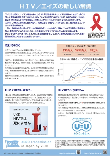 HIV/エイズの新しい常識。今では1日1錠の服薬でコントロール可能な疾病です。一方でエイズは有効な治療法のない不治の病という誤ったイメージのままにとどまっている人がいまだに大勢います。日本ではHIV感染者、エイズ患者の新規報告者数は2013年をピークに横ばいから減少傾向を続けていましたが、2023年には7年ぶりに増加に転じ、960件となりました。HIVでは死にません。Undetectable(検出できない) = Untransmittable(感染しない)