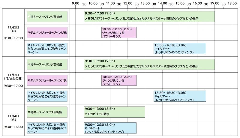 文化学園文化祭2025のスケジュール表。「11月2日(日):中村キース・ヘリング美術館/マダムボンジュール・ジャンジ氏/ネイルにレッドリボンを~指先からつながるエイズ啓発キャンペーン~」、「11月3日(月/文化の日):中村キース・ヘリング美術館/マダムボンジュール・ジャンジ氏/ネイルにレッドリボンを~指先からつながるエイズ啓発キャンペーン~」、「11月4日(火):中村キース・ヘリング美術館/ネイルにレッドリボンを~指先からつながるエイズ啓発キャンペーン~」